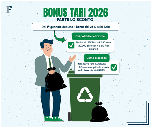 Nuovo Bonus Sociale TARI